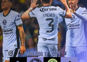 Es América dueño de la tabla general