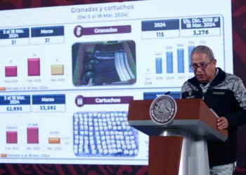 Crece 9.3% robo a transporte: Guardia Nacional