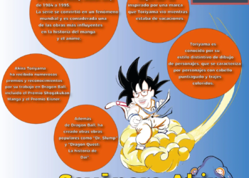 Sayonara a Akira Toriyama, creador de «Dragon ball»