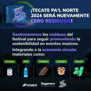 Festival Tecate Pa'l Norte será "cero residuos" otra vez.