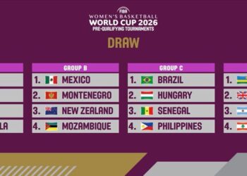 México ante Montenegro, Nueva Zelanda y Mozambique