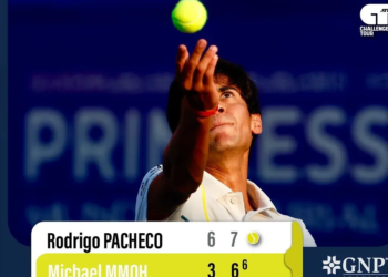 Rodrigo Pacheco luce en Acapulco