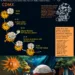 El eclipse solar, en México