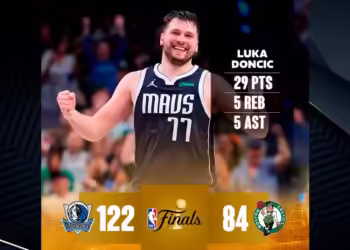Mavericks de Dallas evita la barrida con triunfo sobre Boston