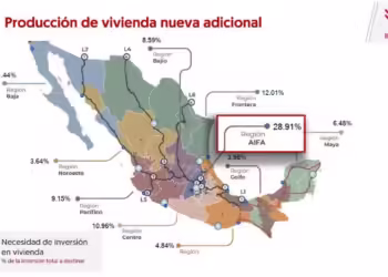 Proyectan zona del AIFA para edificar 144 mil viviendas