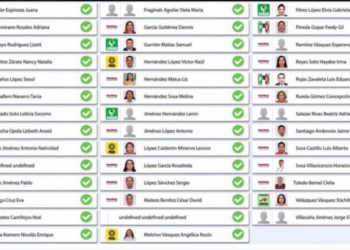PAN, PRI y PRD se suben al barco de la 4T en Oaxaca y dan madruguete para avalar reforma judicial