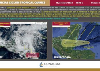 Lluvia
