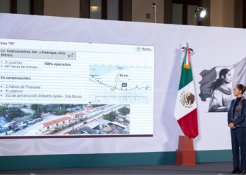 Claudia Sheinbaum presenta Avances en el Corredor Interoceánico del Istmo de Tehuantepec y del Sistema Portuario Nacional