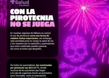 pirotecnia