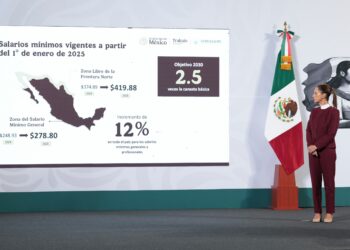 Incremento salario mínimo