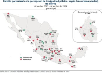 ¿Cuáles fueron las ciudades más inseguras en México al cierre de 2024?