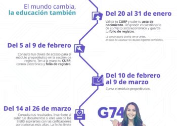 Convocatoria Prepa en Línea