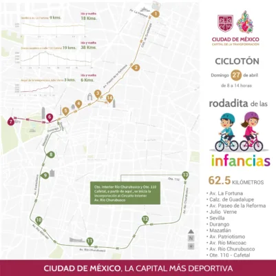 ciclotón