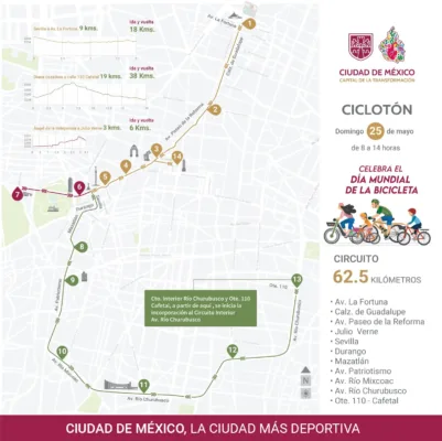 Ciclotón