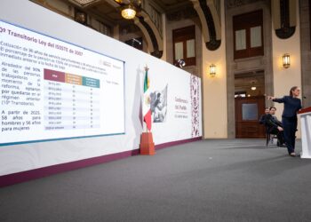 Claudia Sheinbaum comentó que es extraño que la CNTE coincida con las estrategias de la derecha y del conservadurismo.