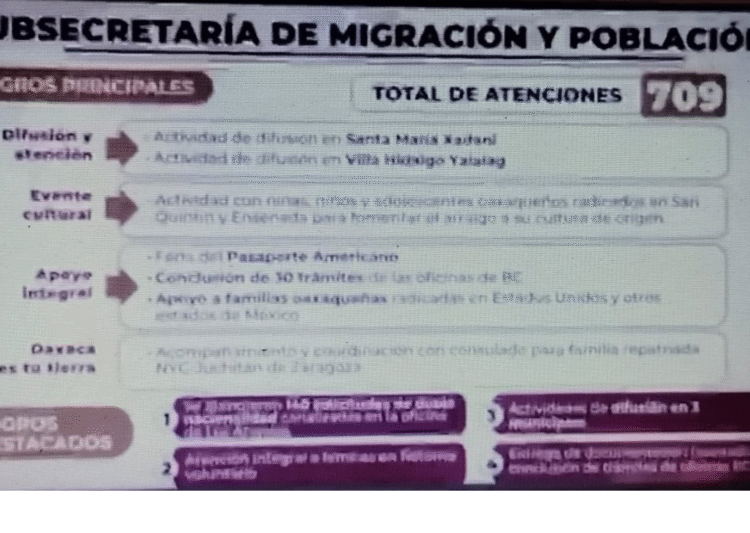 Los migrantes originarios de Oaxaca que están Estados Unidos buscan hacer los trámites para obtener la doble nacionalidad.
