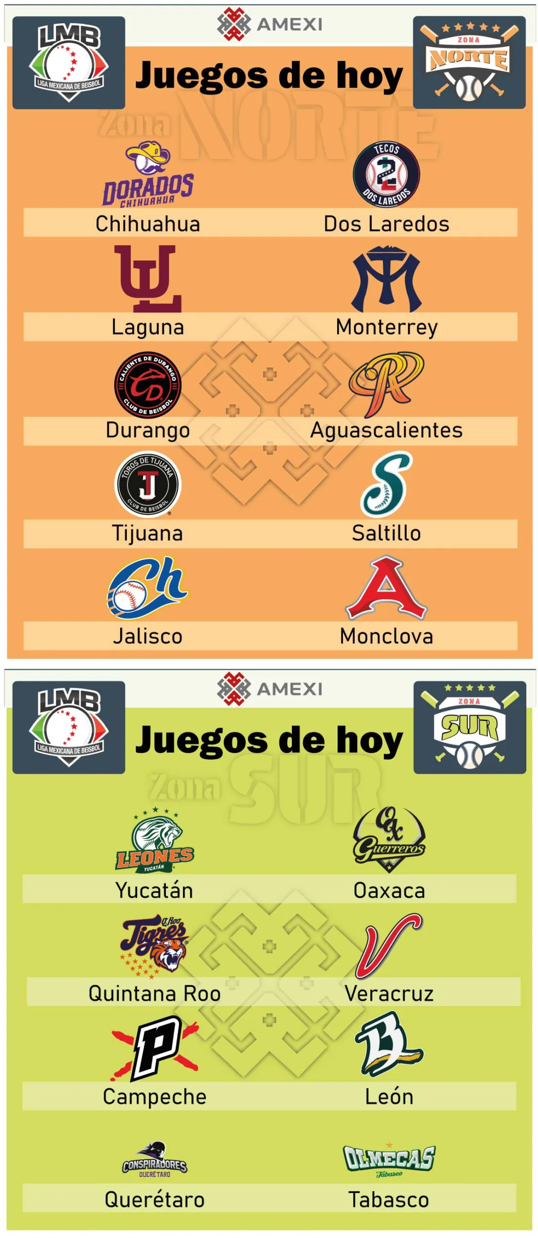 Pericos