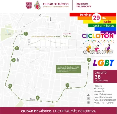 Ciclotón