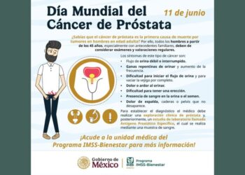 Cáncer de próstata.