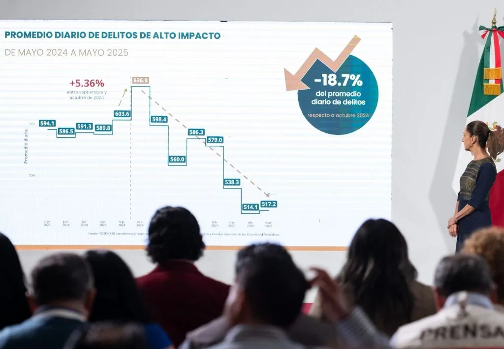 Claudia Sheinbaun, conferencia del 10 de junio de 2025. Promedio diario de delitos de alto impacto. Presidencia