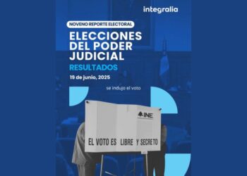 organizaciones de la sociedad civil exigen al TEPJF remitir a la SCJN), la queja que presentaron con relación a la elección judicial.