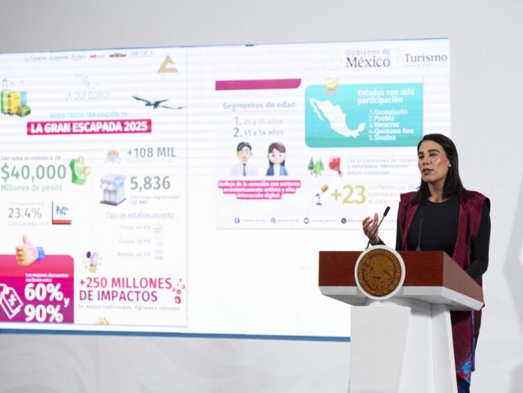 Mundial 2026: México espera 5.5 millones de visitantes