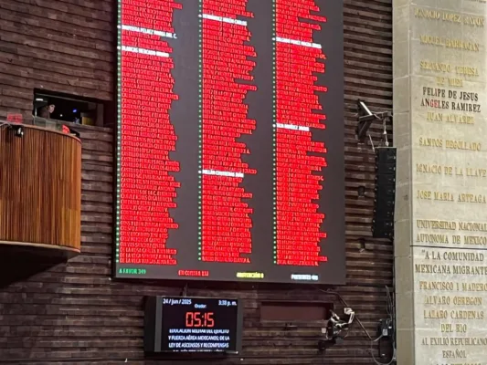 Con 349 votos a favor, 132 en contra y 0 abstenciones, se aprobó en lo general, el dictamen que surge de una iniciativa de la presidenta Claudia Sheinbaum.