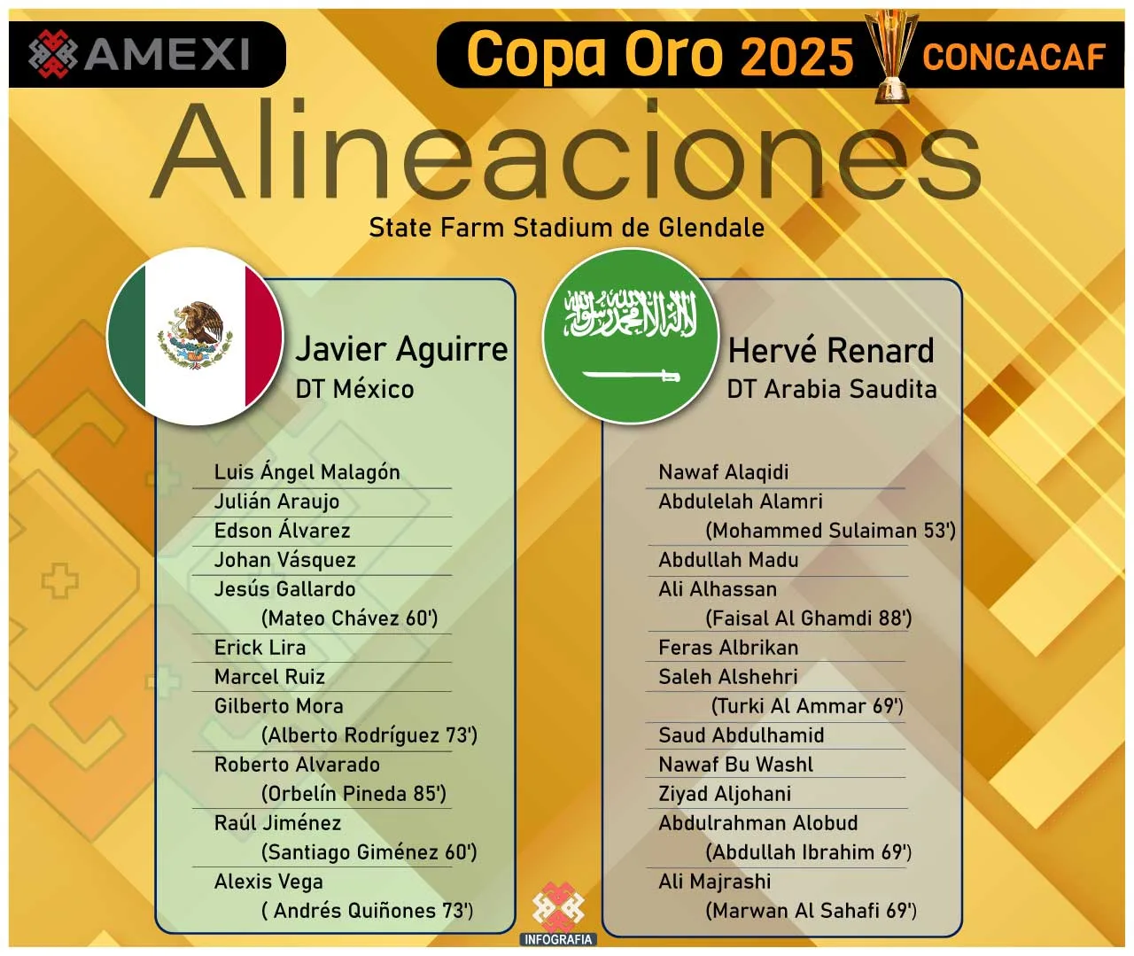 México