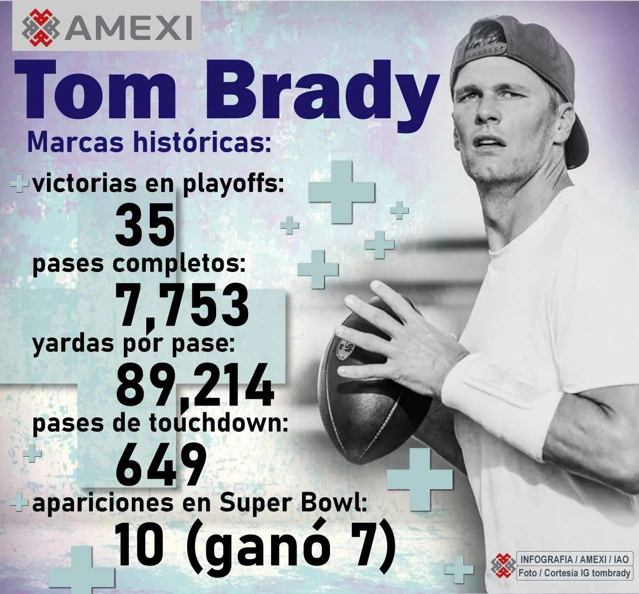 Tom Brady