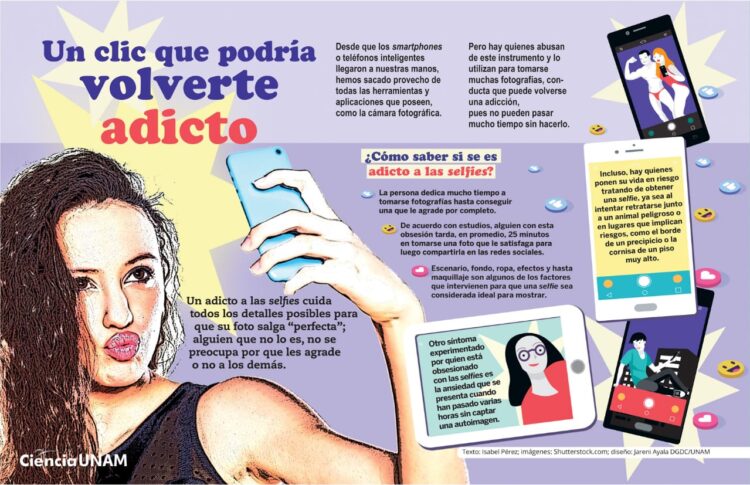 Cada día se capturan más de un millón de selfies para publicarse en redes y plataformas sociales