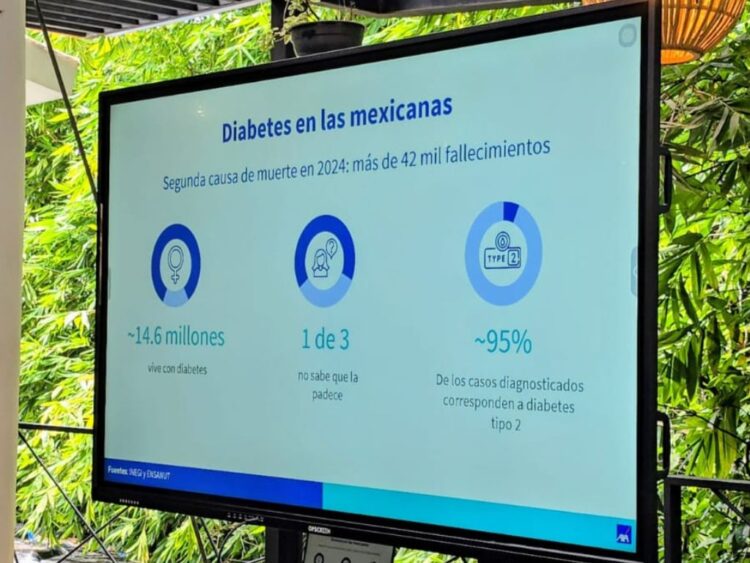 ¿Sientes más hambre o sed de lo normal? Podrías tener diabetes