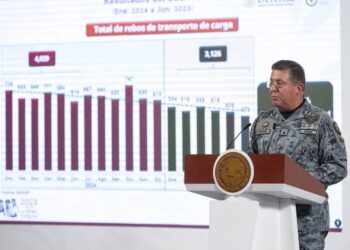 Robo de carga en carreteras baja 22.41%: GN