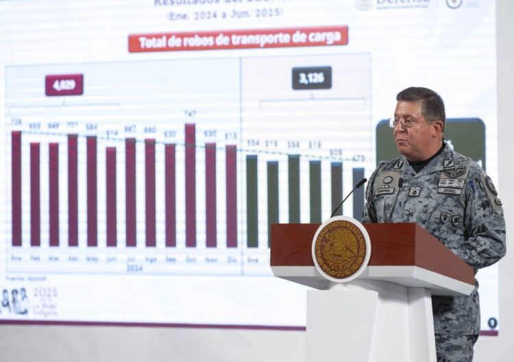 Robo de carga en carreteras baja 22.41%: GN