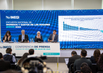 En México, hogares ricos ganan 14 veces más que los pobres en 2024