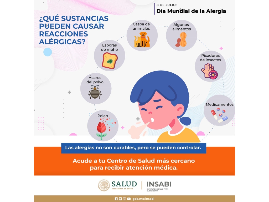 Sustancias que pueden causar alergias.
