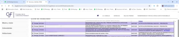 Se hizo del conocimiento al público, mediante lista de estrados, que desechó el pasado 7 de julio la solicitud de amparo solicitada por Julio César Chávez (Jr) Carrasco. AMEXI/FOTO/ imagen lista de estrados.