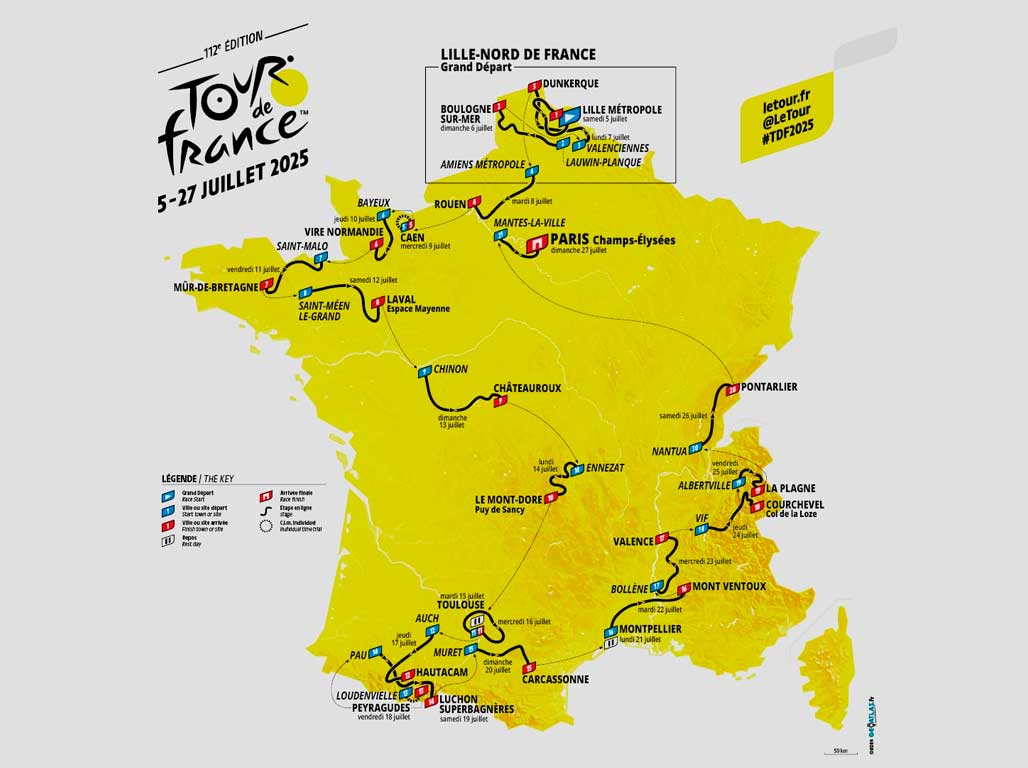 Tour de Francia