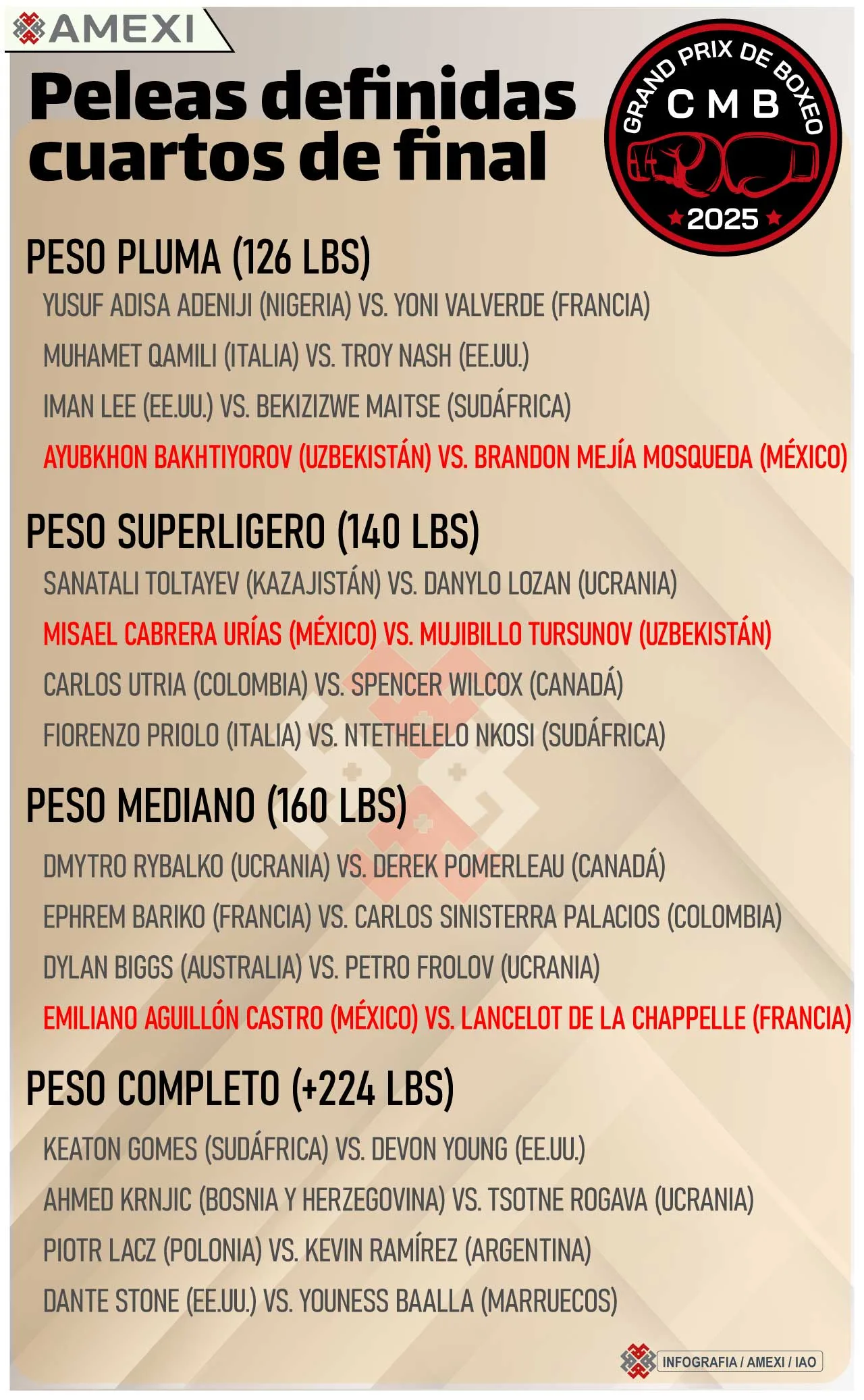 Grand Prix