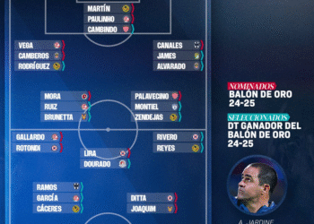 Ya se conoce el nombre de 28 jugadores de la Liga MX que irán al MLS All-Star Game 2025