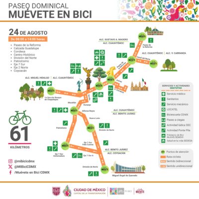 Muévete en Bici