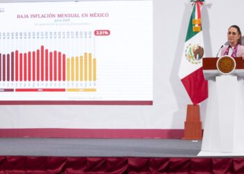 Baja de inflación es reflejo de la buena economía de México: Sheinbaum