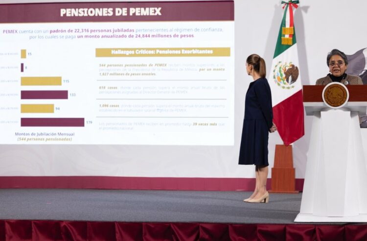 Claudia Sheinbaum y Raquel Buenrostro. Pensiones exorbitantes en Pemex y LyFC. Conferencia del 29 de agosto de 2025. Foto Presidencia