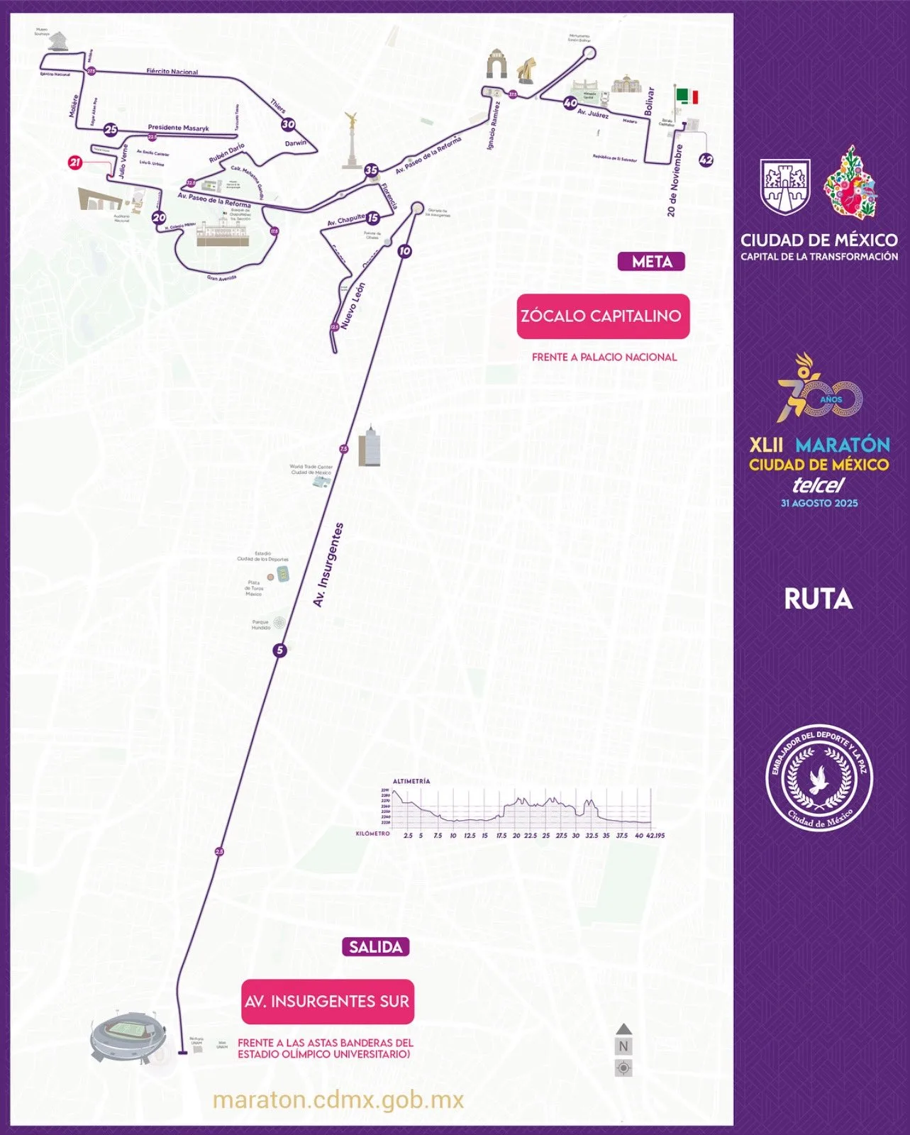 Maratón de la CDMX