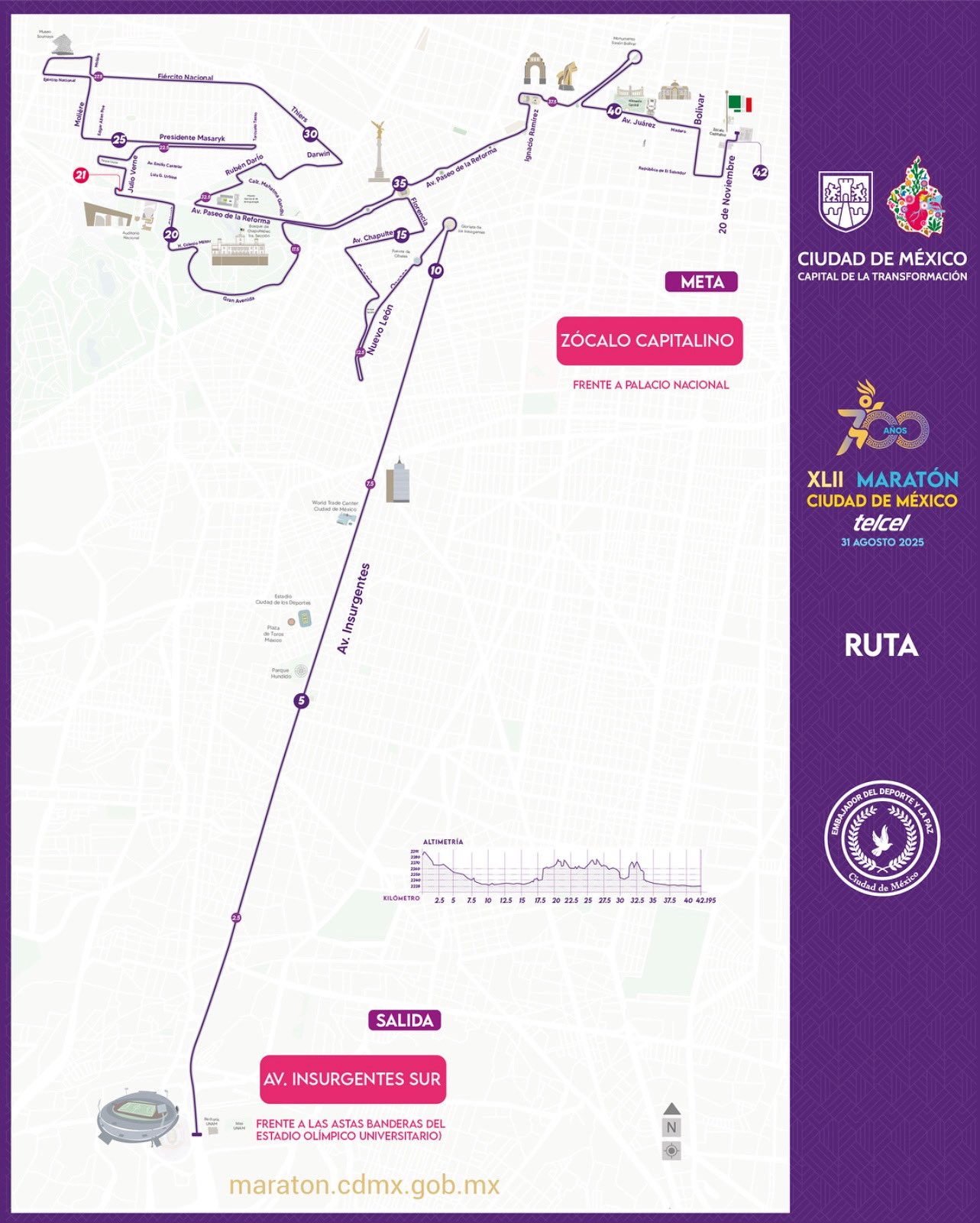 Maratón de la CDMX
