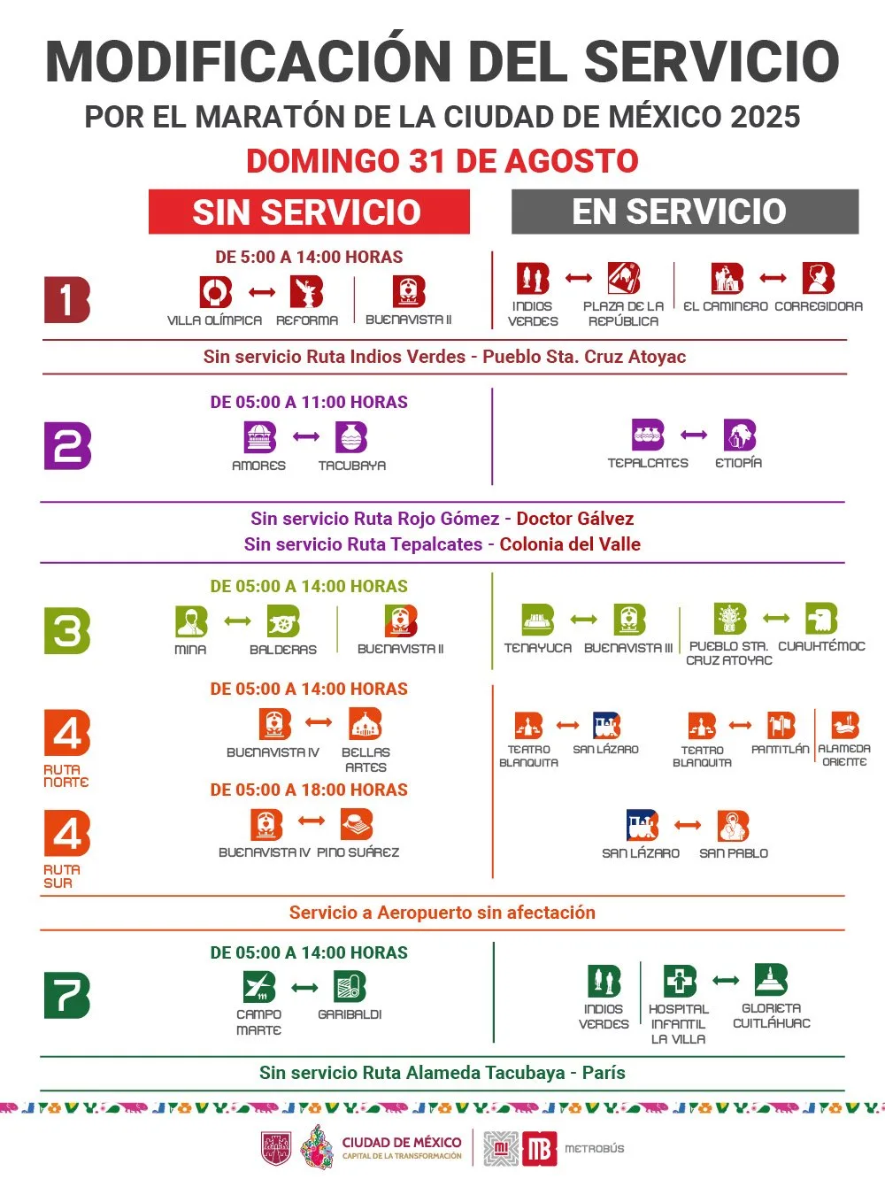 Maratón de la CDMX