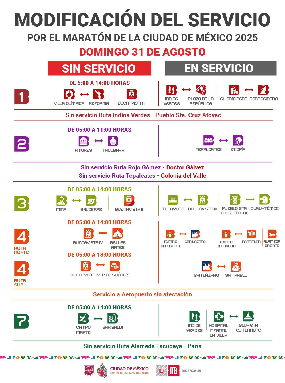 Maratón de la CDMX