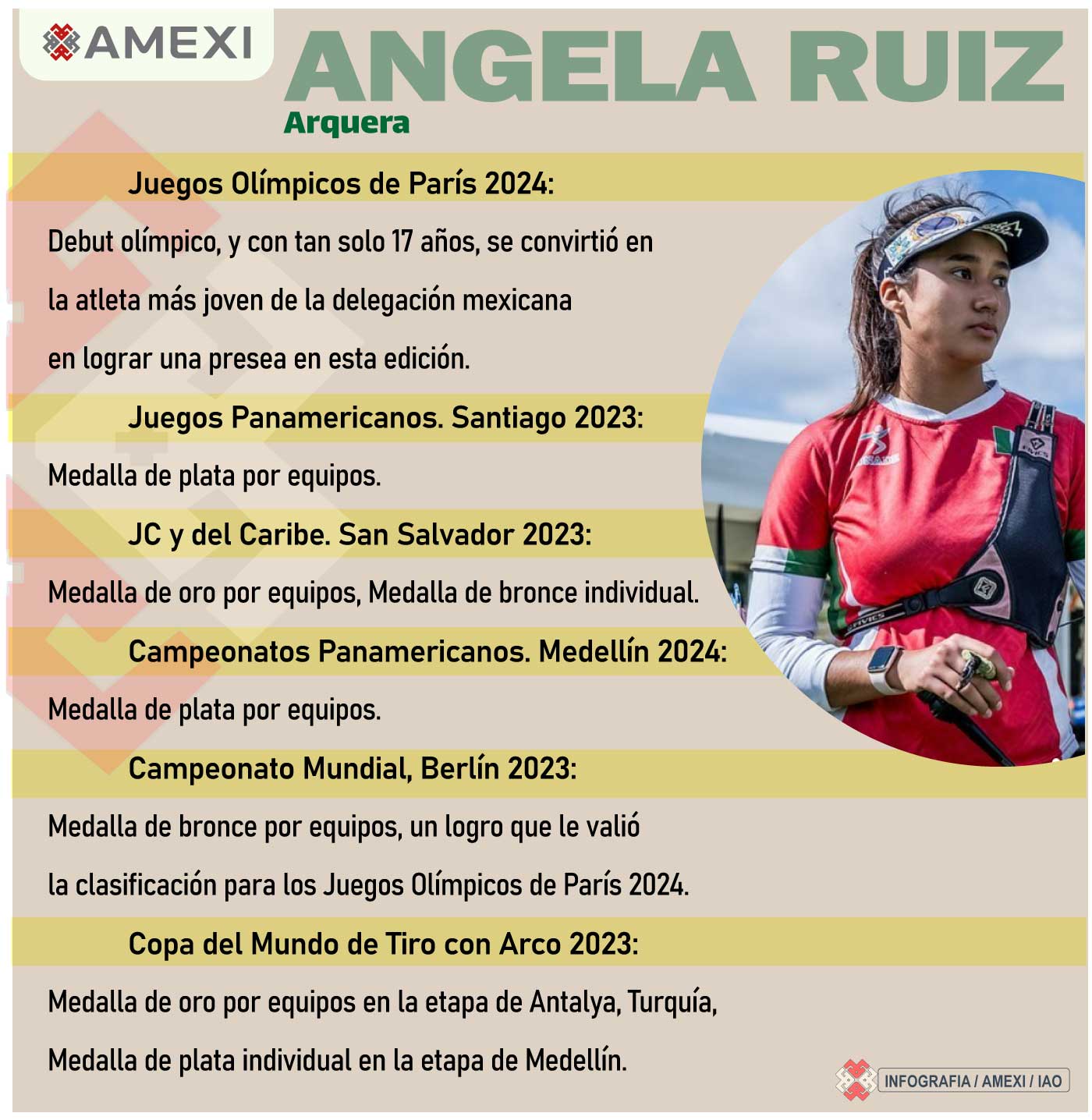 abanderados
