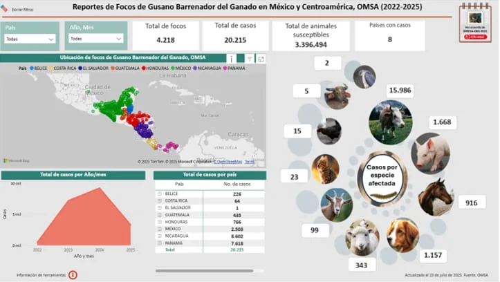 Desde la semana pasada cuatro personas fueron hospitalizadas debido a infestación de gusano barrenador (GBG) en diversas heridas.