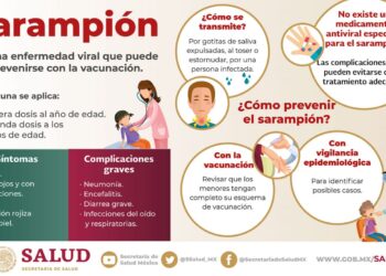 El sector salud busca reforzar la protección poblacional frente a posibles brotes de sarampión