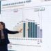 La “maldita deuda corrupta” de Calderón y Peña en Pemex presiona las finanzas: Sheinbaum